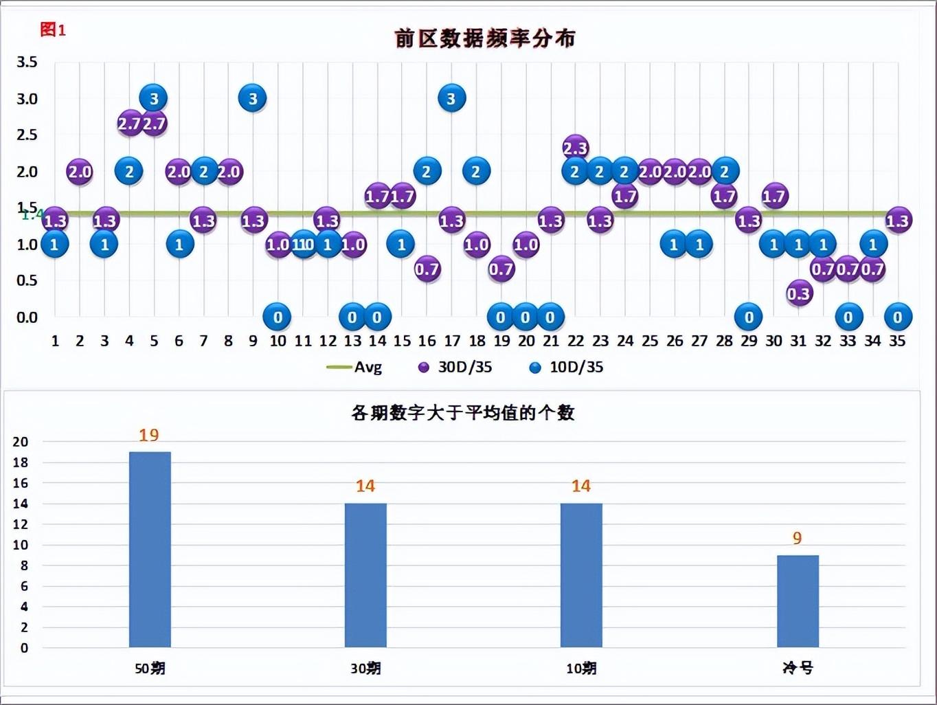 大乐透中最后两个蓝球的奥秘与策略大乐透中最后两个蓝球有奖吗
