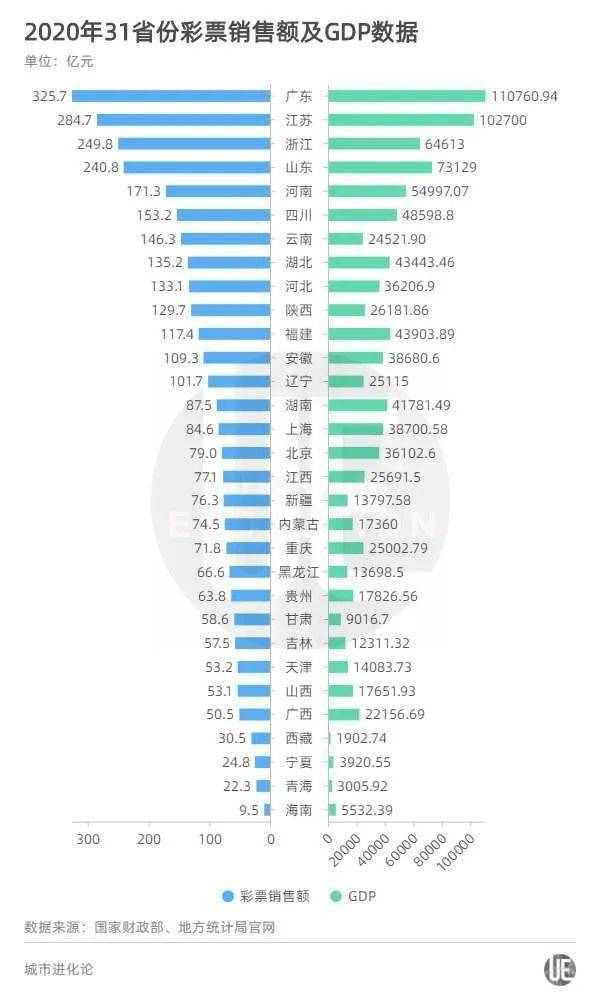 福利彩票双色球2013年6月8日开奖揭秘，梦想与现实的交织福利彩票双色球2023068期中奖号码