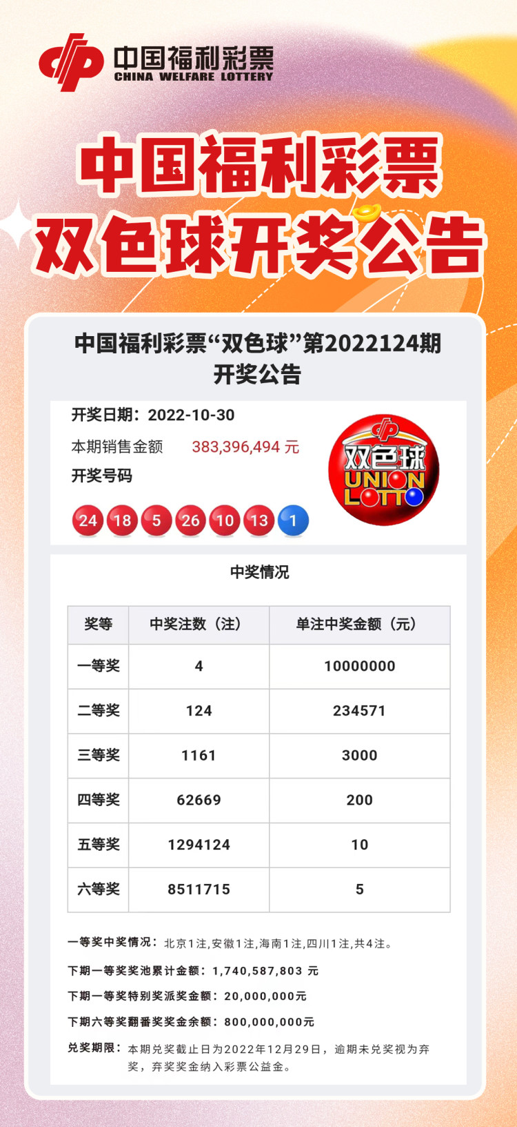 福利彩票双色球2019年新春首奖揭晓，梦想与希望交织的幸运之夜福利彩票双色球2022年全年结果查询表