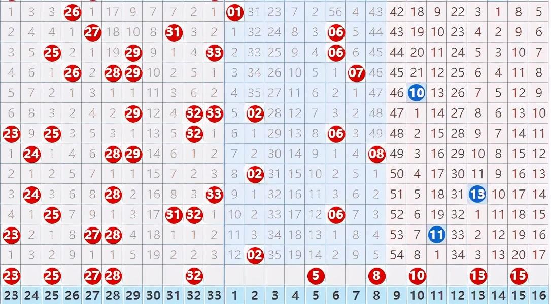福利彩票双色球2019年新变化，从梦想到现实的桥梁福利彩票双色球2021025中奖号码