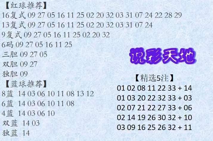 福利彩票双色球开奖公告分布，揭秘背后的数据与趋势福利彩票双色球开彩票结果查询2021