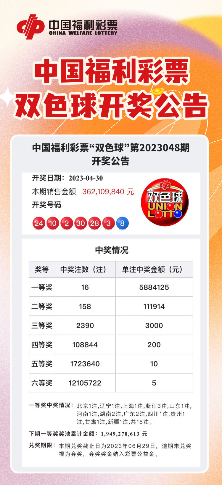 福利彩票双色球第201736期开奖公告深度解析与回顾2017126期双色球开奖号码