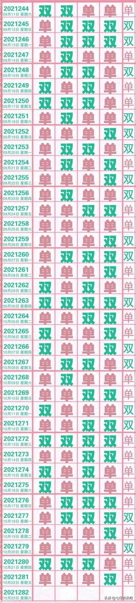 4月23日中国福利彩票中奖号码查询，揭秘幸运的数字密码4月23日福彩开奖公告