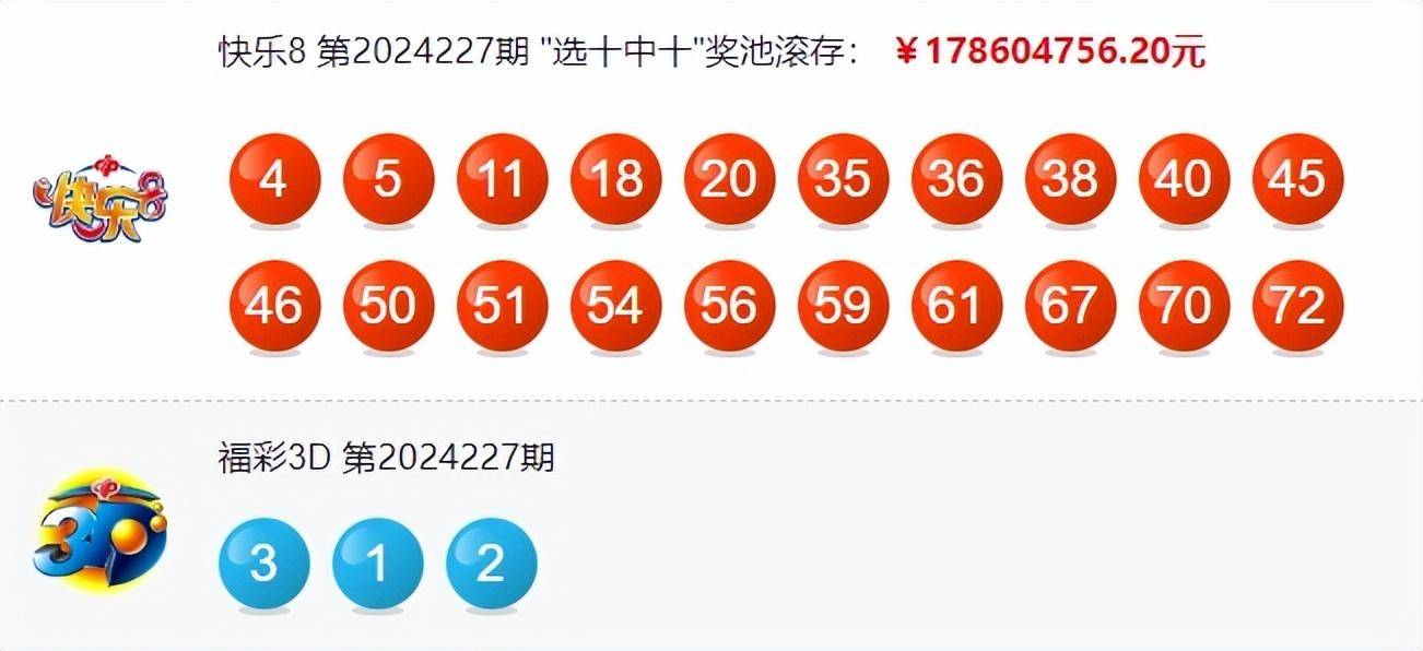 3月29日福利彩票中奖号码查询全攻略，揭秘幸运密码，共赴财富之约2021年3月29福利彩票