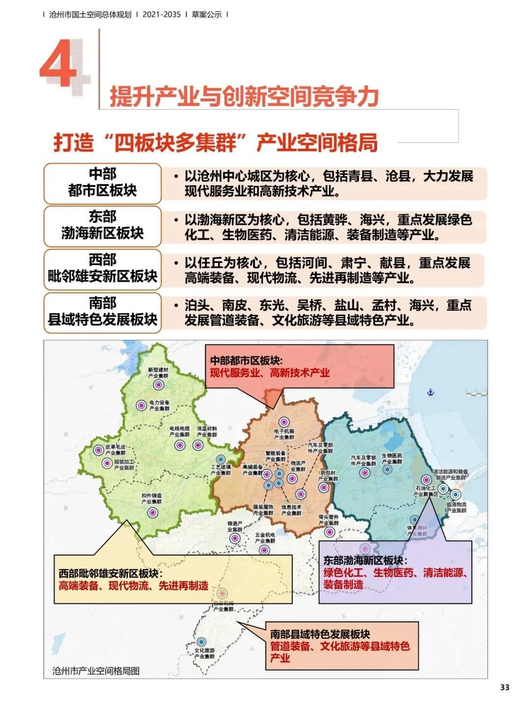 2035年，回顾与展望—福利彩票中奖号码查询的数字化变革福利彩票2021年3月3日