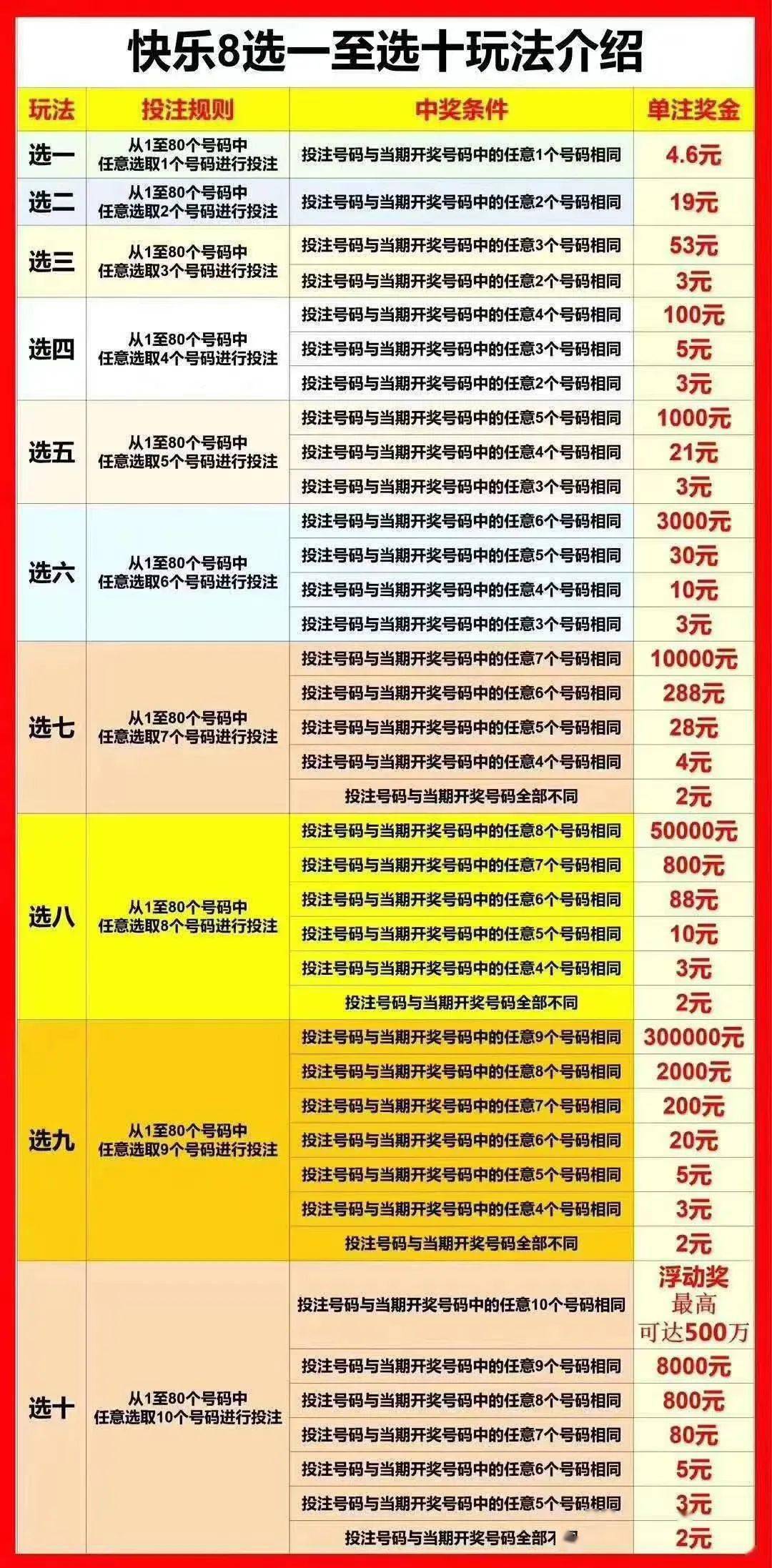 福利彩票中奖四个数字，幸运背后的故事与启示福利彩票中奖四个数字是什么