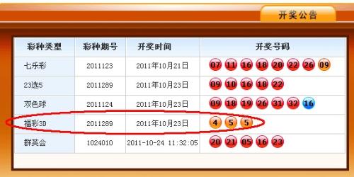今日福利彩票中奖号码查询指南，轻松掌握幸运密码今天福利彩票中奖号码怎么查询结果