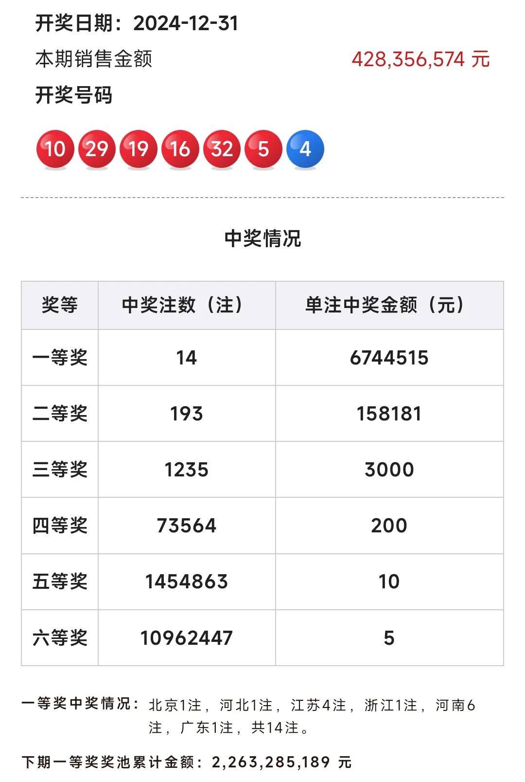 福利彩票2016期中奖号码查询，揭秘幸运的瞬间与期待中国福利彩票2021016