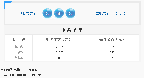 探索294期福彩3D历史开奖号码的奥秘294期福彩3d历史开奖号码是多少