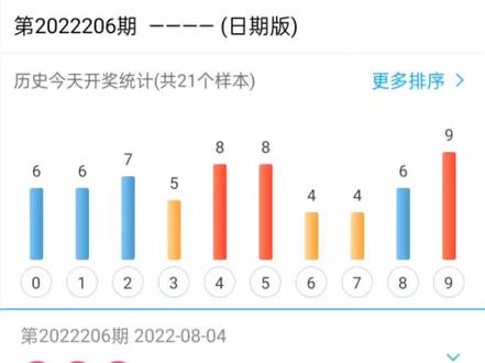 福彩3D，历史开奖号码的深度剖析与返璟比例揭秘福彩3d历史开奖号码是多少