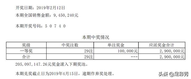 2013年福彩回望之旅，揭秘那些难忘的—以历史开奖号码为线索2008年福彩3d全年开奖号