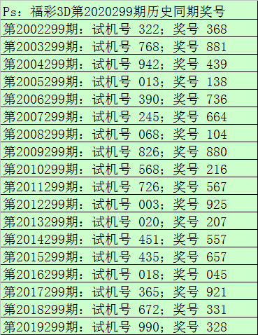 福彩3D历史开奖号码910的奥秘与前后关系解析福彩3d组选奖号911出现的前后关系