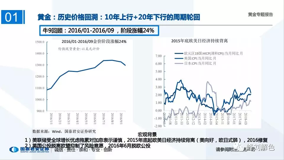 回顾与展望，231-04期至第568期的福彩三D历史开奖号码分析232期福彩3d历史开奖号码查询