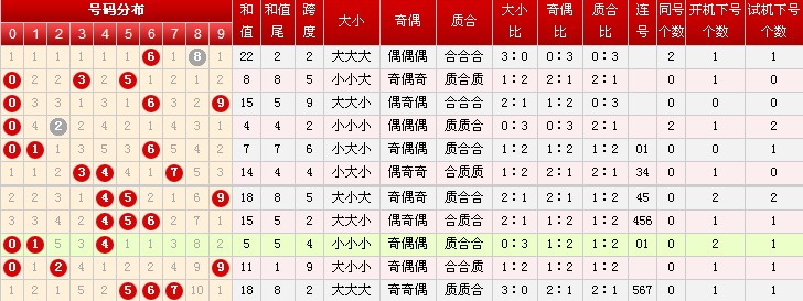 福彩3D历史开奖号码512的奥秘与前后关系探析福彩3d开奖号512出现的前后关系