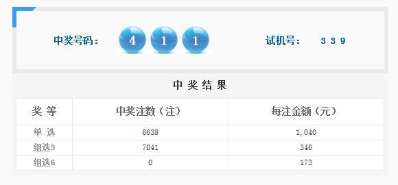 福彩3D历史开奖号码查询，2014年5月7日揭晓的幸运数字2021年4月30日福彩3d开奖结果