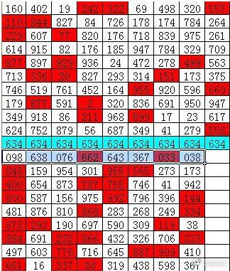 探索169期福彩3D历史开奖号码的奥秘169期福彩3d历史开奖号码汇总