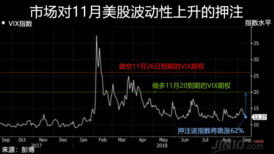 福彩3D和值与尾数走势图表，解码数字背后的秘密福彩3d和值和尾走势图表福彩3D和值走势图新浪网最新版