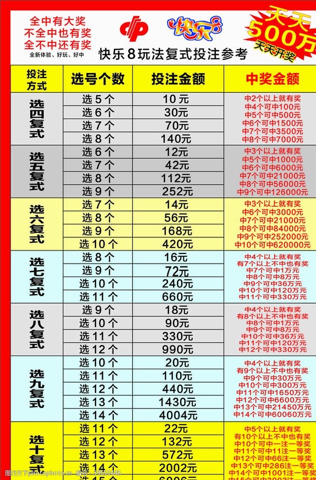 福彩21选5，简单易懂，乐趣无穷的数字游戏指南福彩21选5怎么玩的