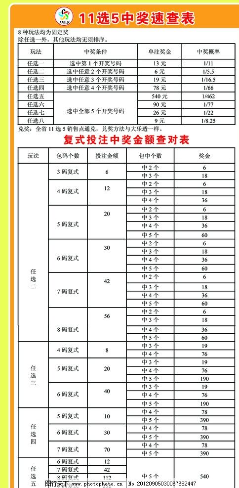 福彩21选5，四颗幸运星的闪耀时刻21选5中奖金对照表