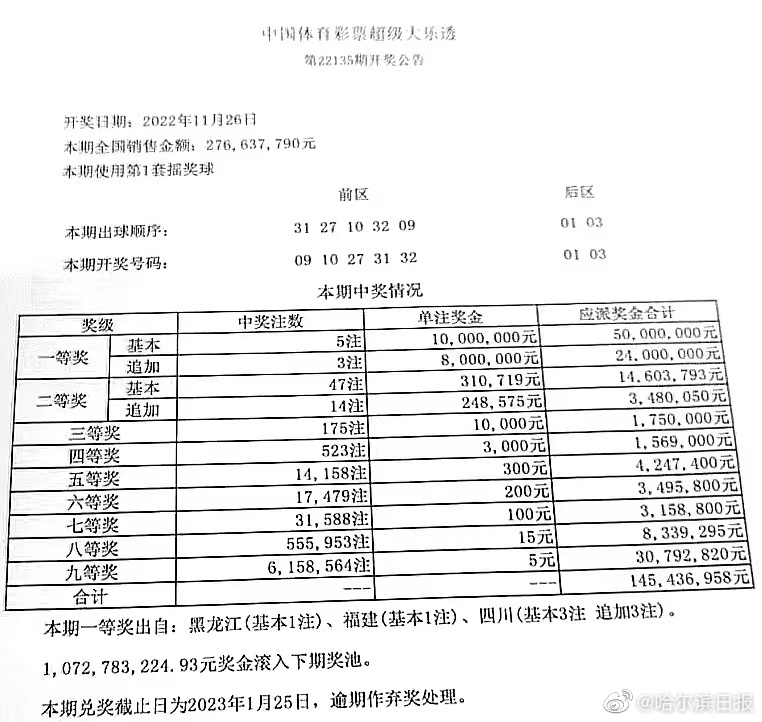 福彩21选5，揭秘历史开奖结果与背后的故事—以04年第39期为例福彩21选5开奖结果查询今天