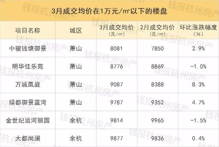 福彩23选5，揭秘开奖结果查询号码的奥秘福彩22选5开奖公告