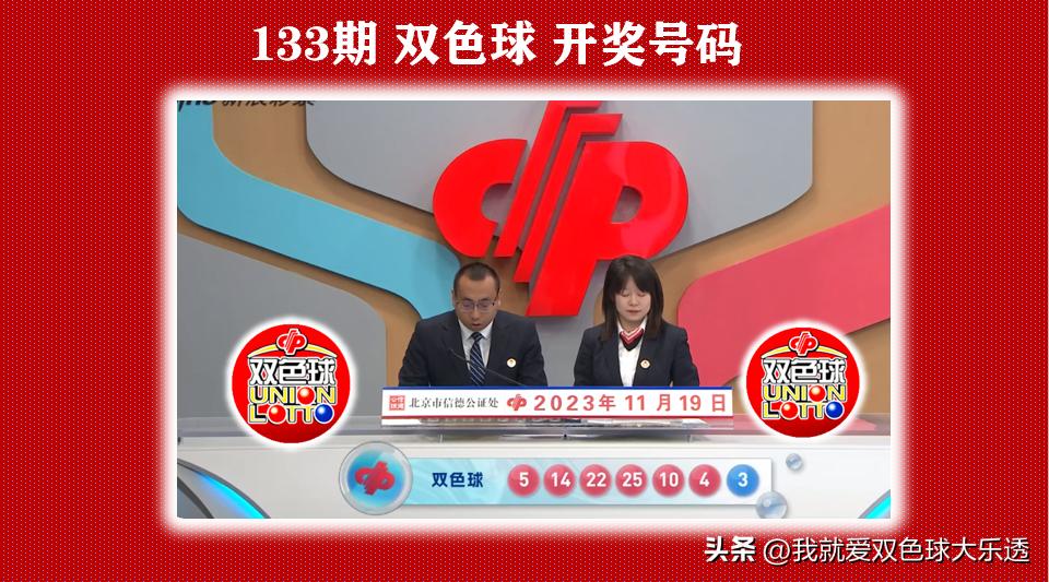 今日双色球开奖号码揭晓，梦想与幸运的碰撞双色球开奖号码今天开奖结果查询最新消息表格