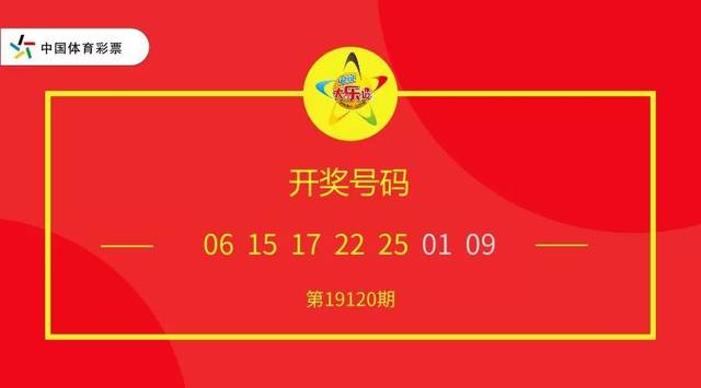 204年双色球开奖号码公告，揭秘第1893期幸运数字双色球开奖号码公告大乐透