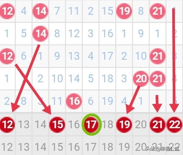 2013年双色球开奖号码公告，揭秘最新幸运数字双色球开奖号码公告2023144