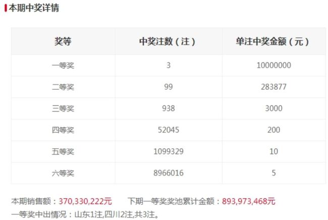 2013年双色球开奖号码公告，揭秘幸运之选双色球开奖号码公告2023144