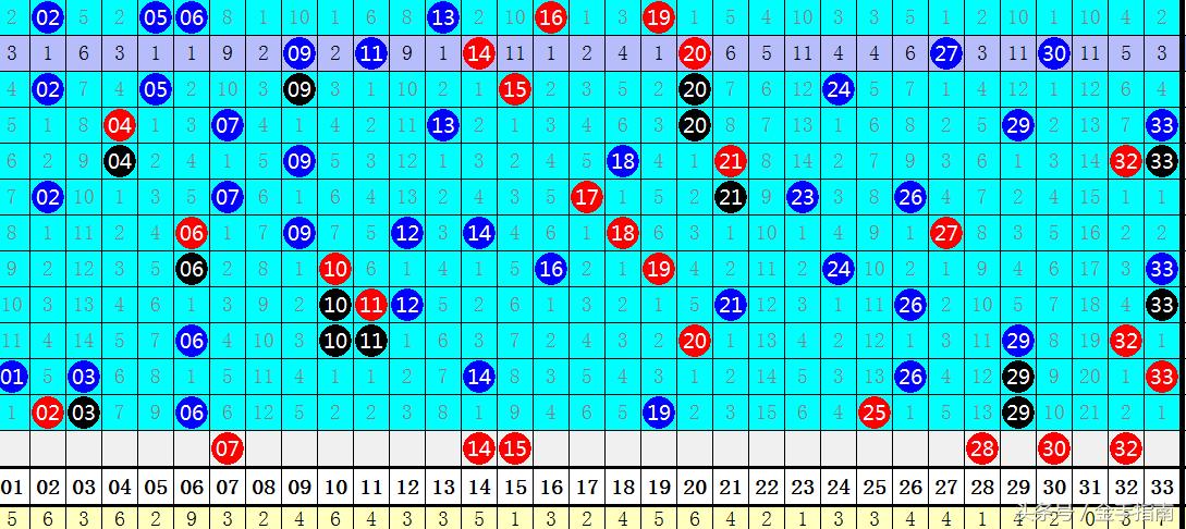 2025年6月 第22页