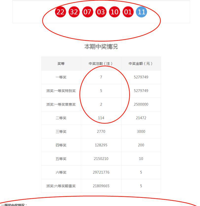双色球开奖号码 第3页