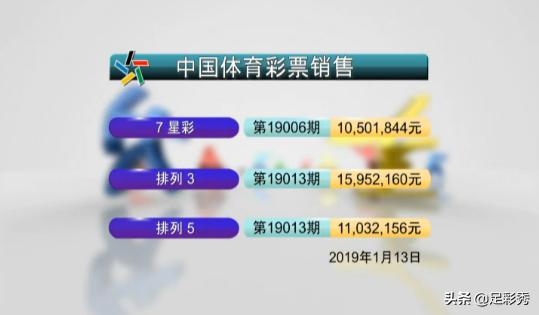 2014年双色球开奖号码公告，揭晓幸运的瞬间双色球开奖号码公告大乐透