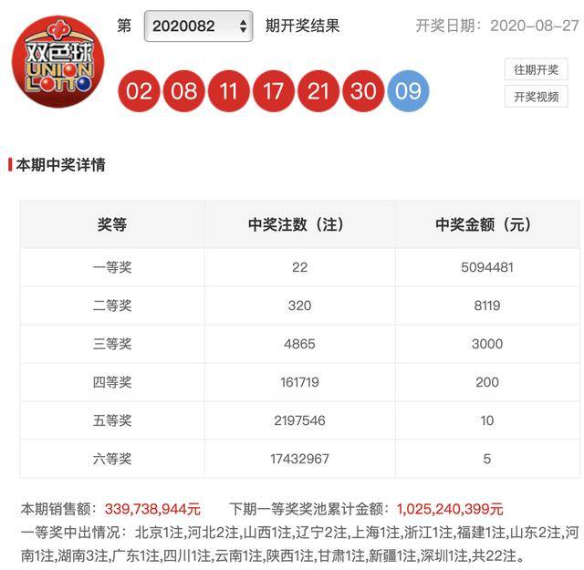 2开奖结果