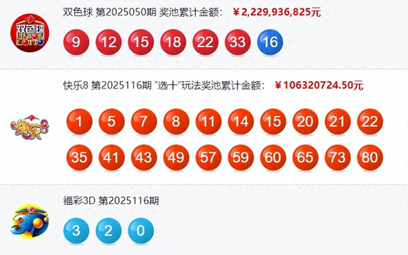 探索双色球，揭秘85期开奖号码与查询攻略双色球开奖号码开奖结果查询大乐透