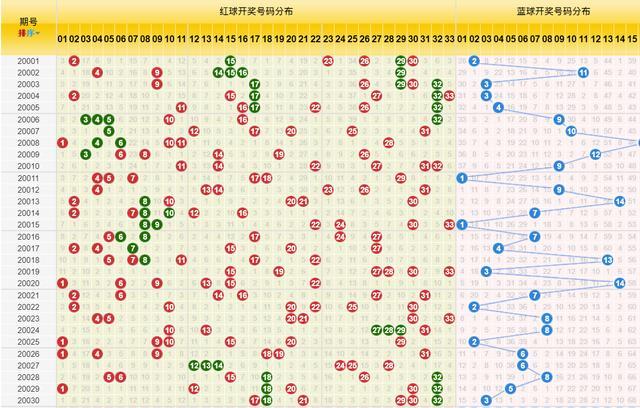 最新双色球与快乐8开奖号码，揭秘幸运的瞬间双色球开奖号码最新快乐8开奖结果
