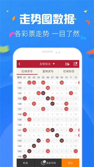福彩3D跨度走势图专业版，解锁彩票分析新境界的助手福彩3d跨度走势图彩吧助手带工具利彩