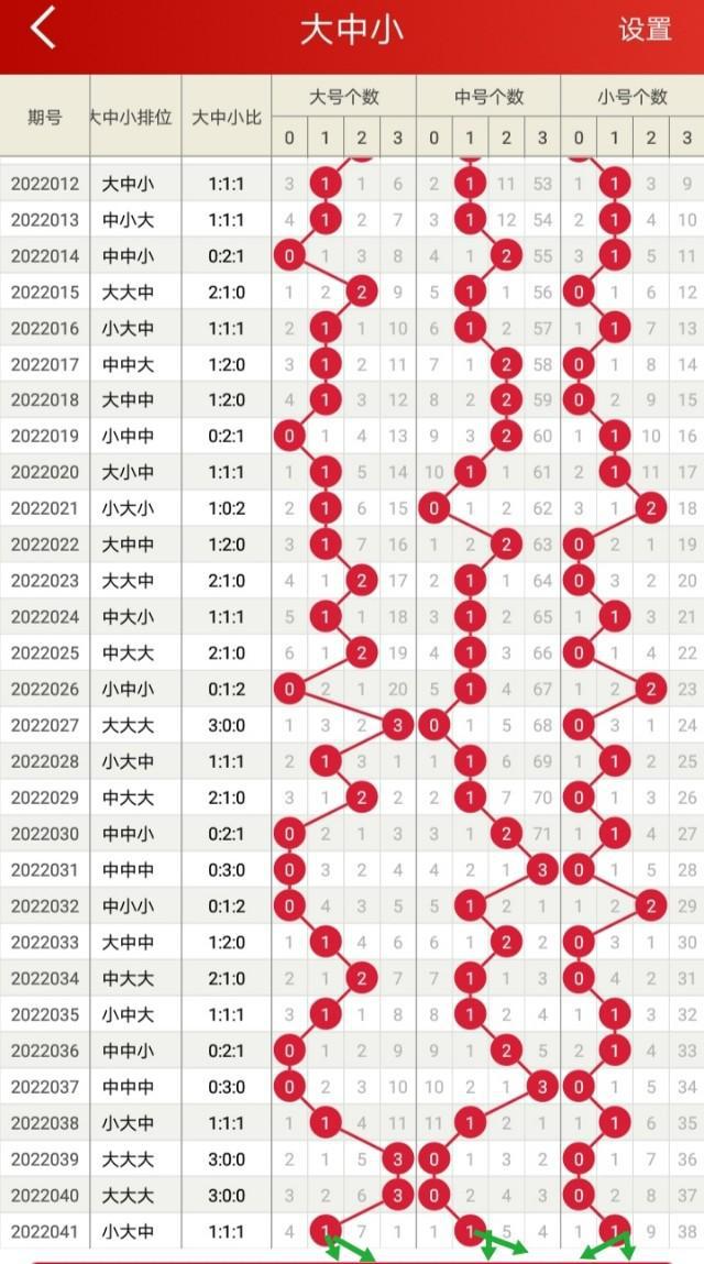 专业版解锁