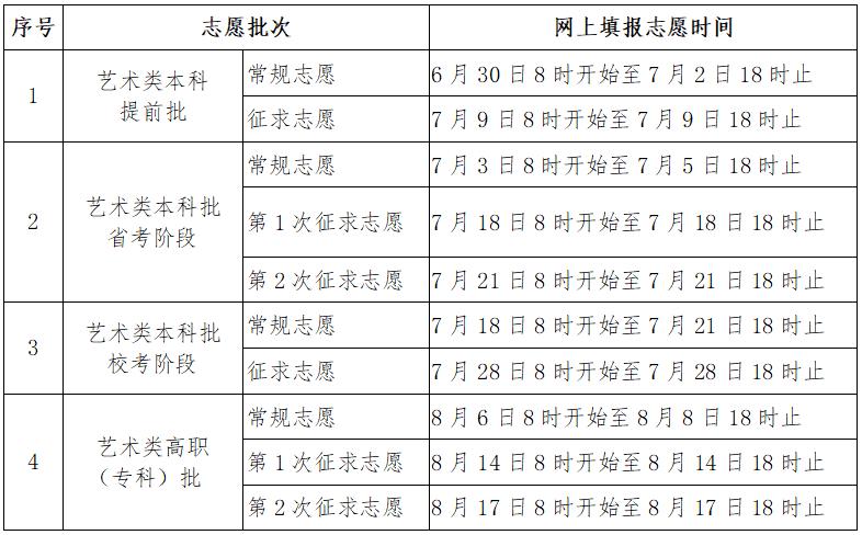 探索双色球，开奖时间与日期查询表全解析双色球开奖日期查询结果