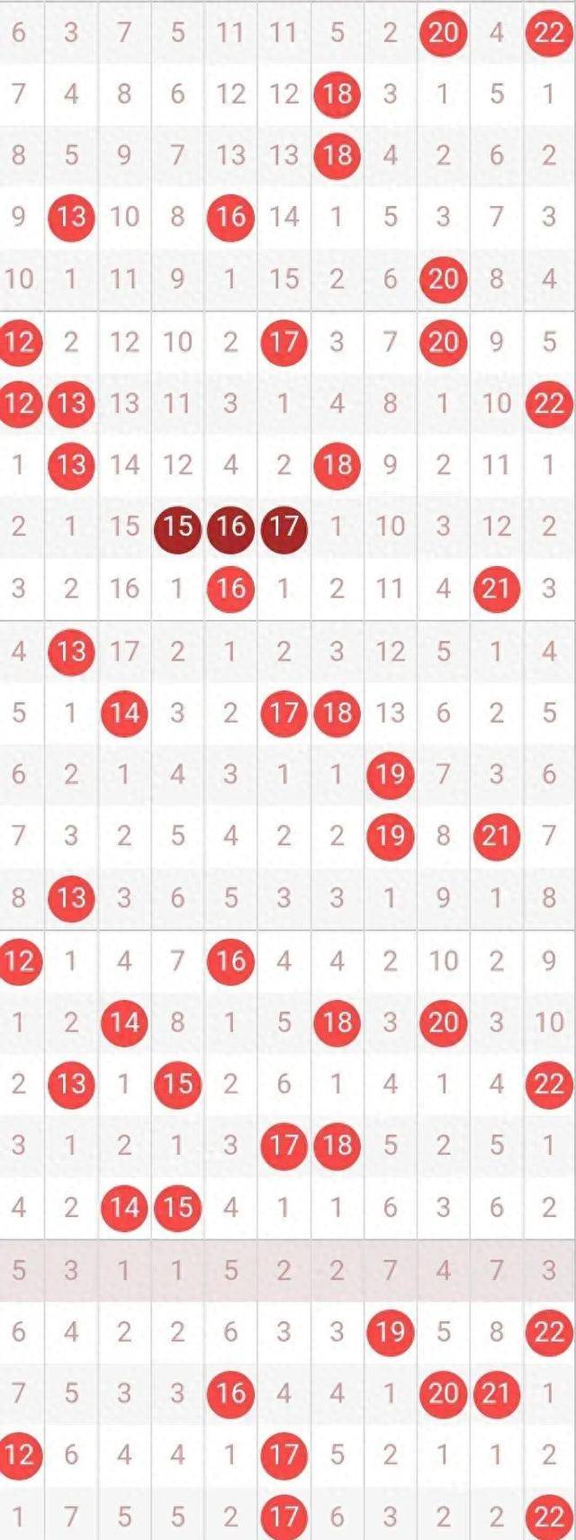 福彩双色球，2013年第一期开奖揭秘与期待福彩双色球下期开奖日期20230132期