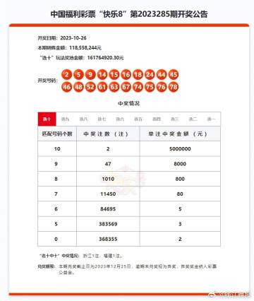 福彩双色球，31的神秘魅力与开奖号码背后的故事福彩双色球开奖号码3 1多少钱