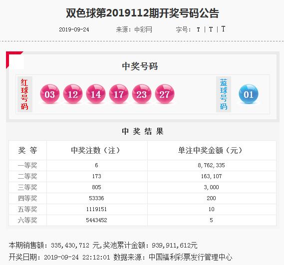 2036年开奖