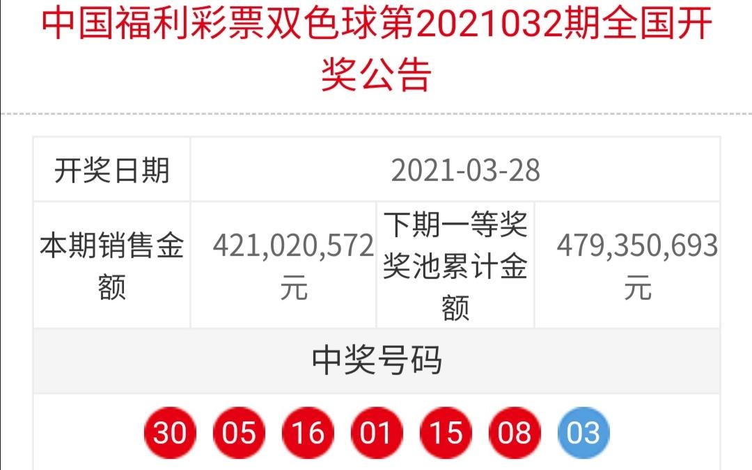 福彩双色球2019年3月第5期开奖结果深度解析与查询指南福彩双色球开奖时间结果查询2021032期