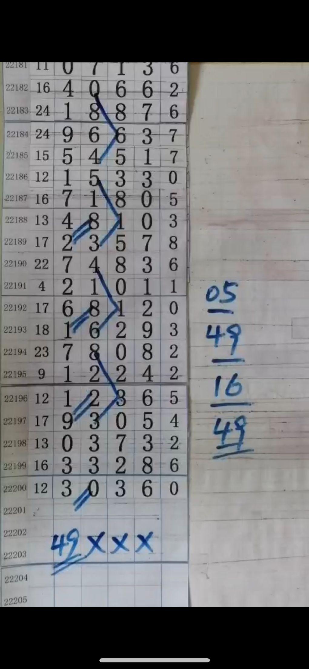 七乐彩30选7，解析走势图中的奥秘福彩七乐彩30选7走势图100期