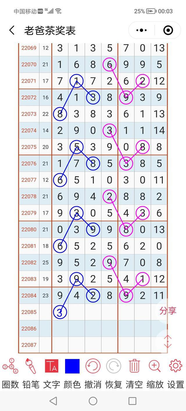 七乐彩近期走势图30期深度解析，探寻数字背后的规律与趋势七乐彩最近走势图300期图片