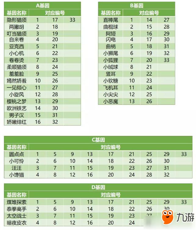 七乐彩与双色球，数字游戏中的智慧博弈七乐彩走势图双色球开奖结果