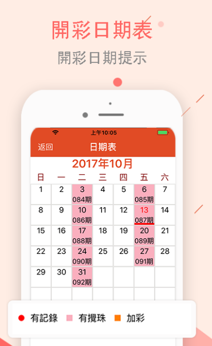 七乐彩走势图，解锁彩票分析的秘密武器七乐彩走势图(综合版)
