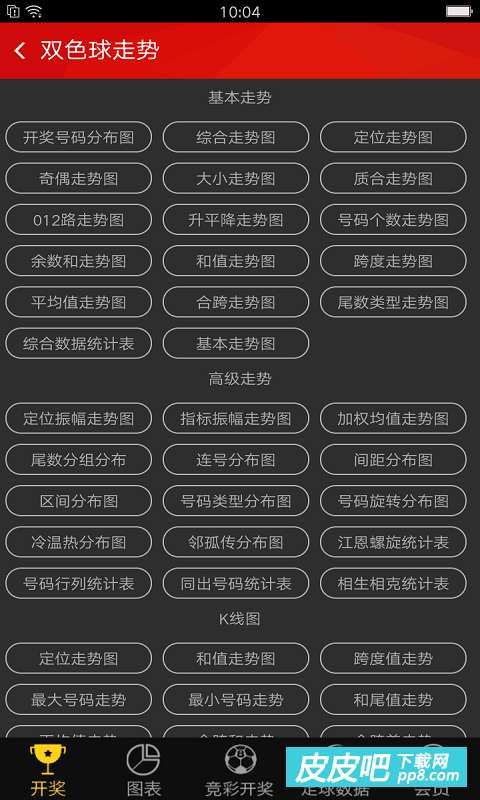 七乐彩走势分析查询，解锁数字游戏中的奥秘七乐彩走势分析图