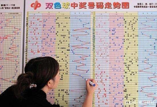 七乐彩走势图500期，揭秘数字背后的玄机七乐彩500期走势图带坐标