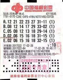 七乐彩走势图，解锁幸运之门的秘密武器七乐彩走势图综合版新
