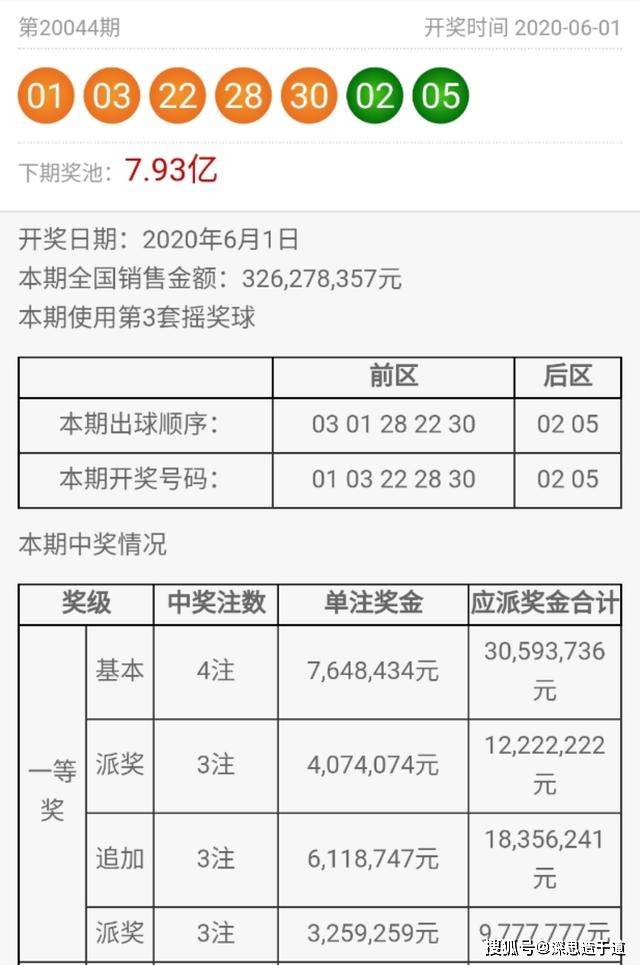 超级大乐透24083期开奖结果查询指南大乐透240期开奖号码